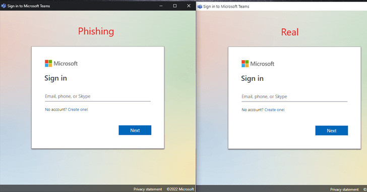 sito phishing vs sito reale